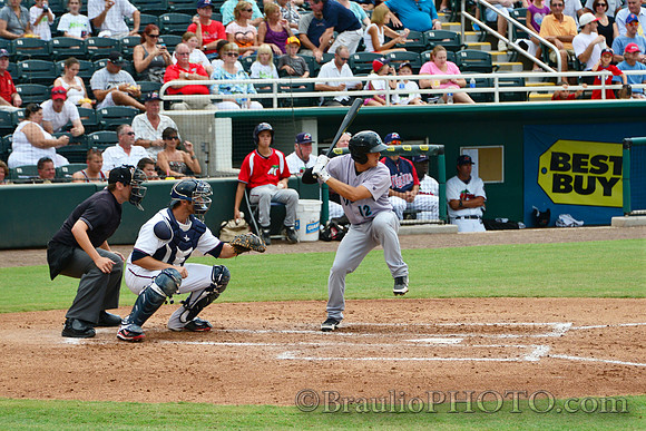 Hammond Stadium Fort Myers Florida