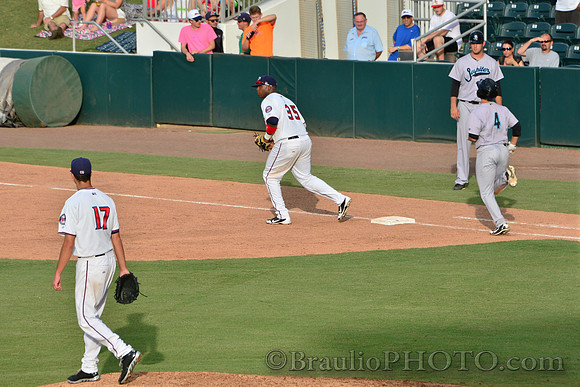 Hammond Stadium Fort Myers Florida