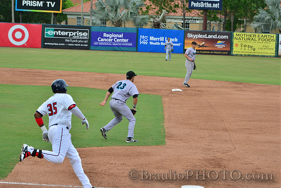 Hammond Stadium Fort Myers Florida