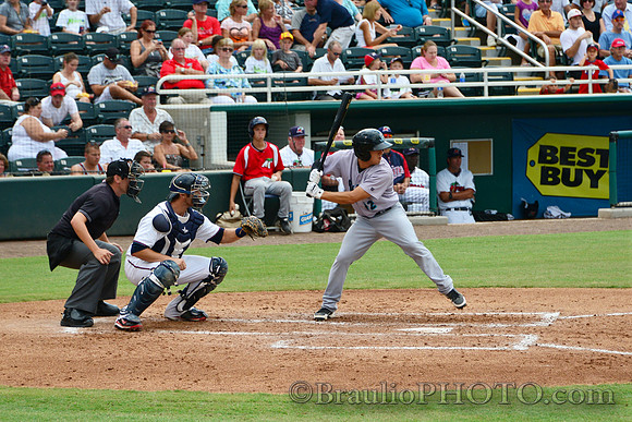 Hammond Stadium Fort Myers Florida