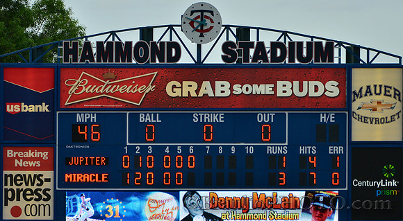 Hammond Stadium Fort Myers Florida