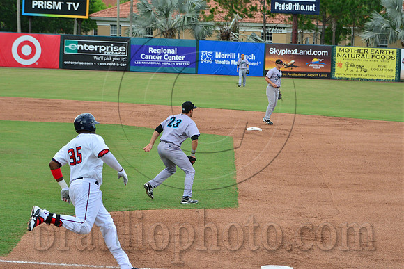 Hammond Stadium Fort Myers Florida